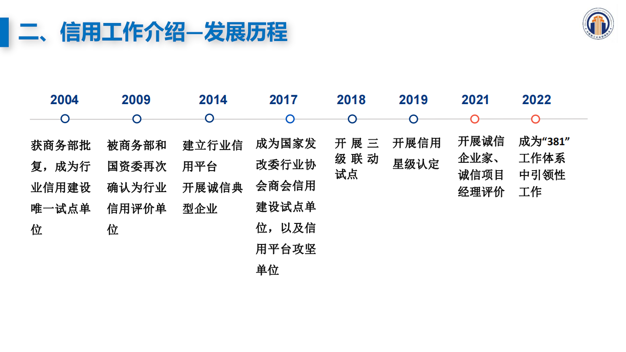 2023诚信授星活动宣讲【宣传版】2.26_07.png