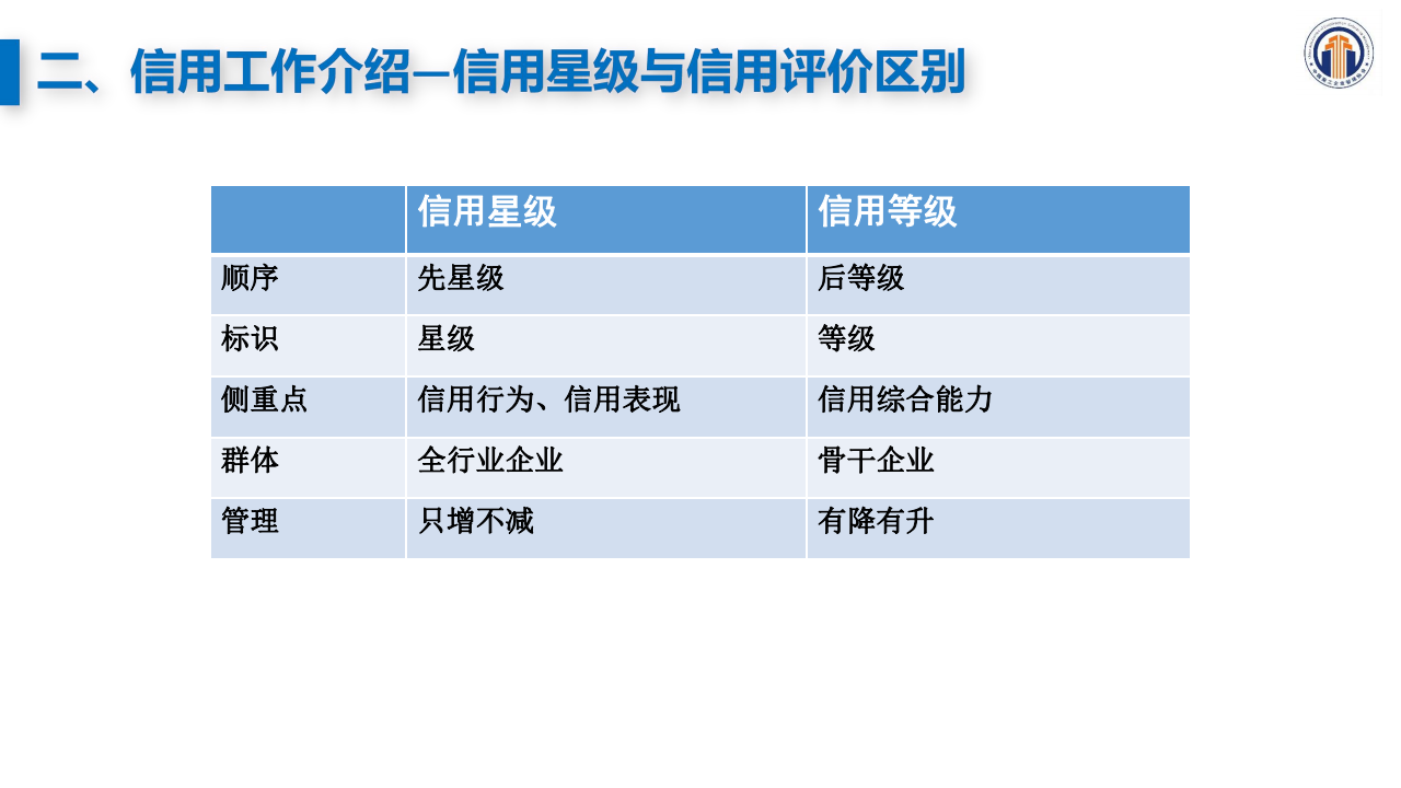 2023诚信授星活动宣讲【宣传版】2.26_11.png