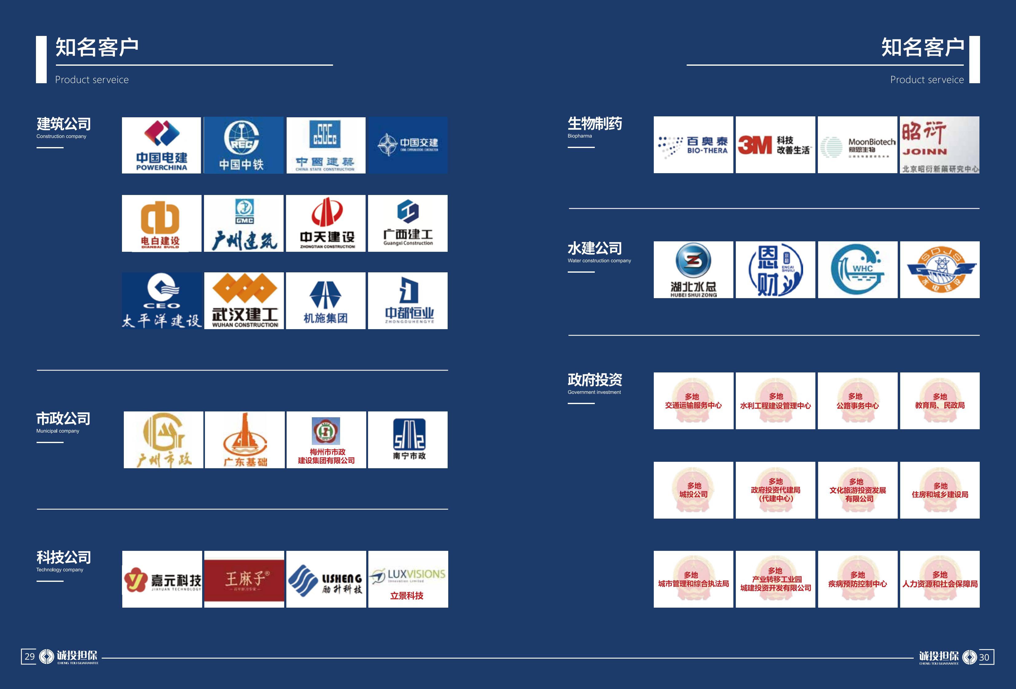 国企担保广东诚投企业简介_17.jpg